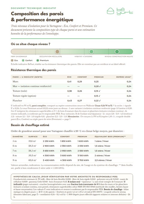 Première page du document Composition des parois BeYurt